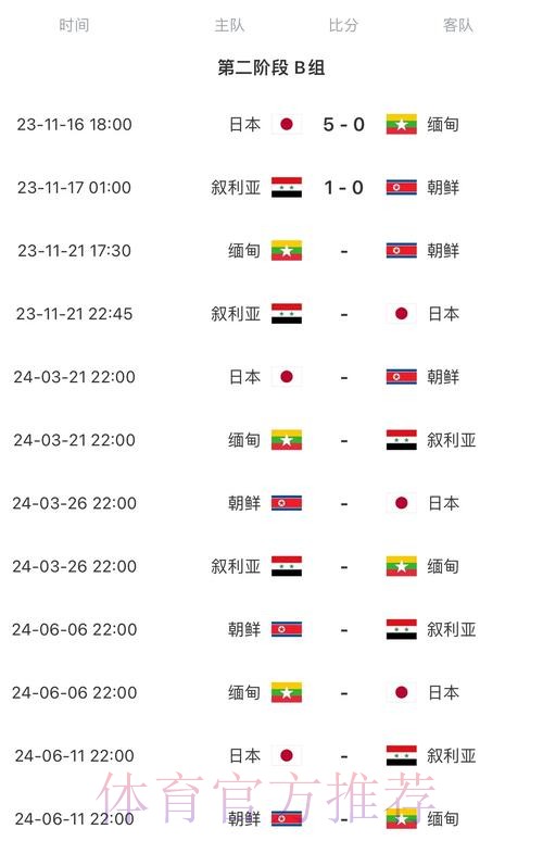 2026世界杯比赛时间详细安排实时赛程查询入口