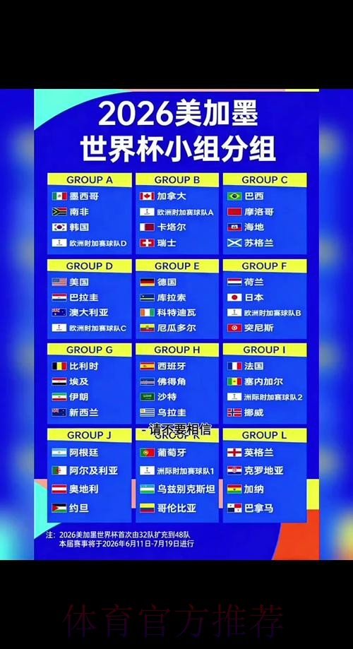 2026世界杯每日赛程官方发布完整安排实时查看