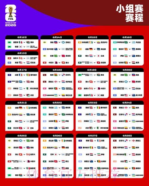 2026年世界杯完整赛程解析