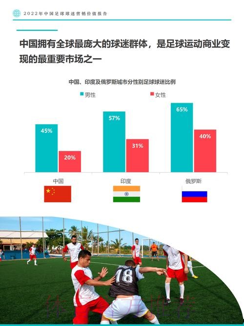世界杯买球数据分析技术与趋势 世界杯买球数据分析技术与趋势